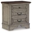 Lodenbay - Antique Gray - Three Drawer Night Stand Cheap