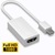 Mini Display Port DP To HDMI Adapter Cable on Sale